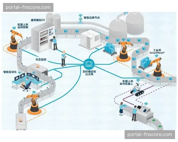 制造环节通过异地协同引擎联袂 这种方式缩短了素材全球分发的物理周期