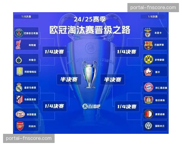 欧冠1-4决赛抽签结果出炉：曼城对阵马竞，皇马遭遇巴黎