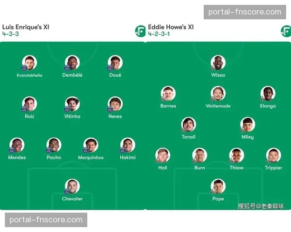 巴黎圣日耳曼公布欧冠次回合赛前，联赛将进行小幅轮换